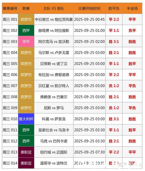 2026世界杯投注:全面解析投注攻略和技巧 2026世界杯投注:全面解析投注攻略和技巧