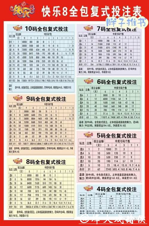 世界杯投注技巧汇总：快速上手攻略