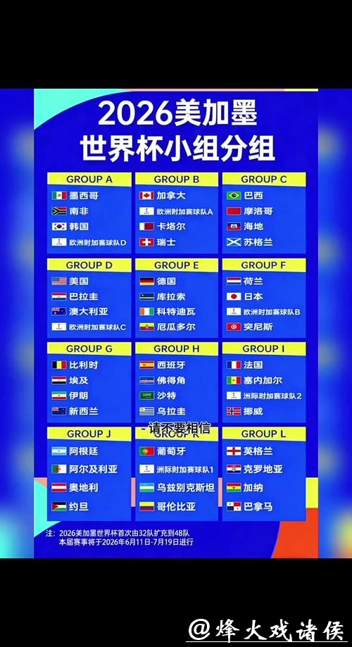 怎样选择合适盘口进行2026世界杯下注 怎样选择合适盘口进行2026世界杯下注