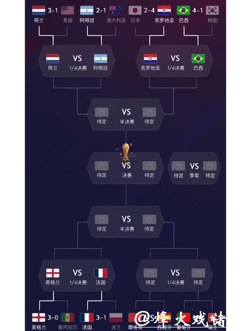 世界杯外围竞猜：解读各球队实力分析报告