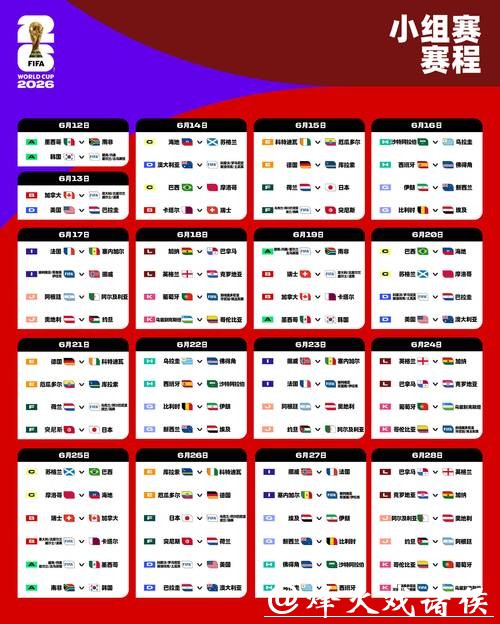 2026世界杯下注：各种投注策略的优缺点解析