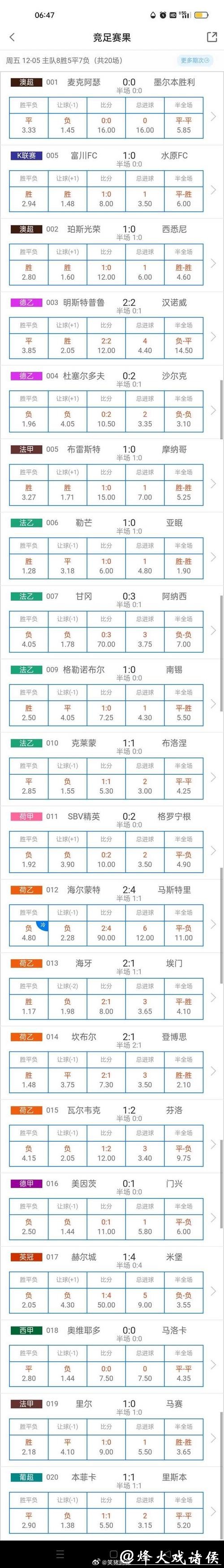 专业点评最火的世界杯下注平台优劣