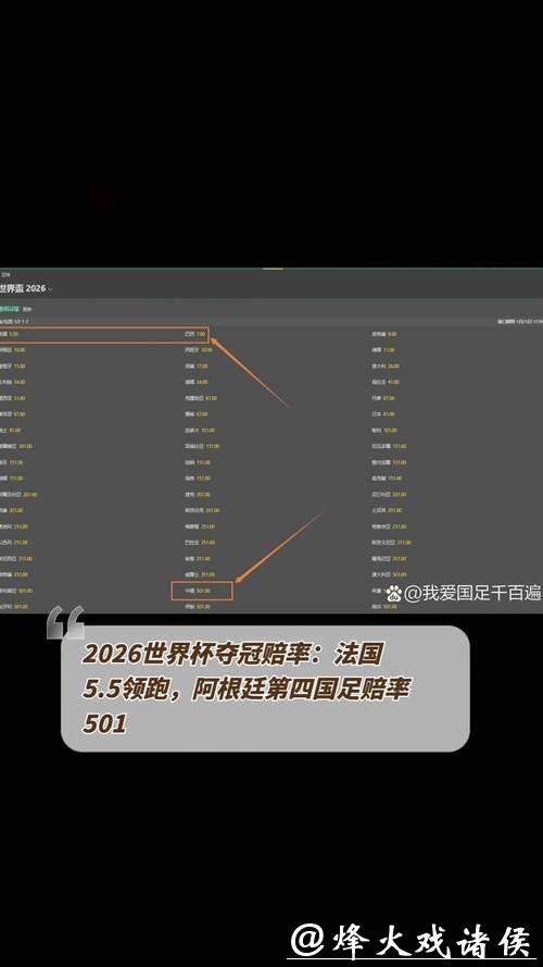 2026世界杯买球冷门赔率背后秘密