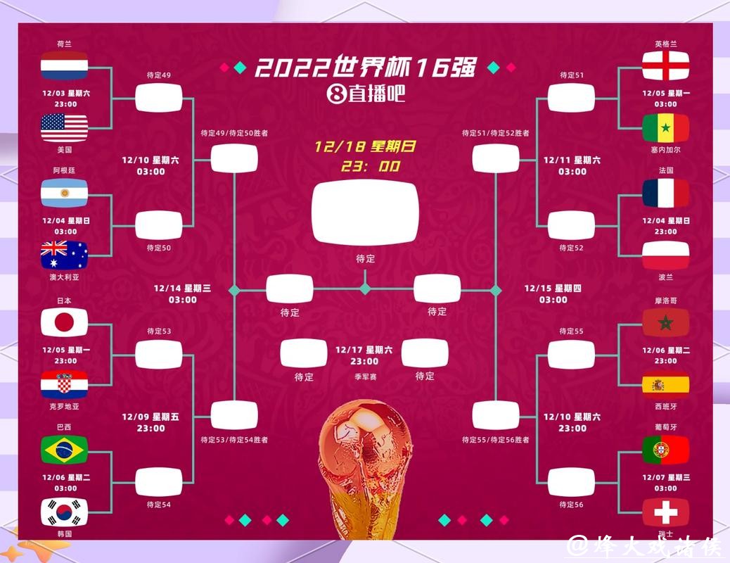 解密2026世界杯投注冷门赛爆发规律
