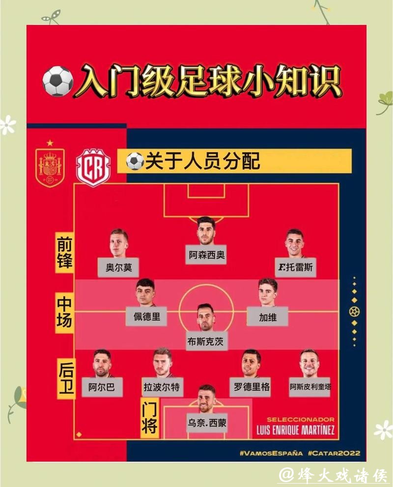 世界杯外围下注：如何找到最佳平台