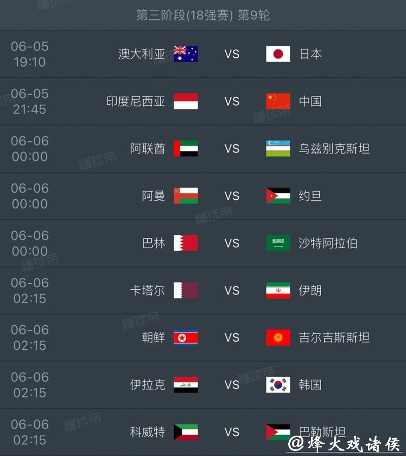 2026世界杯比分战报:经典比赛回顾 2026世界杯比分战报:经典比赛回顾