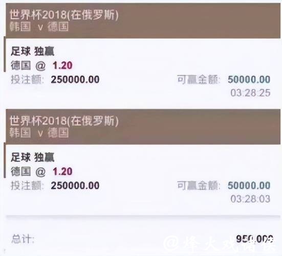 世界杯买球如何选择靠谱投注平台 世界杯买球如何选择靠谱投注平台