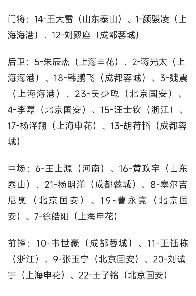 世界杯买球:赔率分析与下注指南 世界杯买球:赔率分析与下注指南